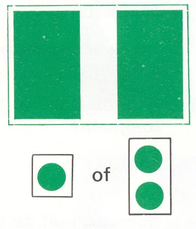 Verkeersbord E.1 voor de scheepvaart dat in-, uit- of doorvaren toestaat