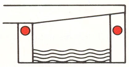 Verkeersbord G.2 voor de scheepvaart met tekens bij beweegbare bruggen